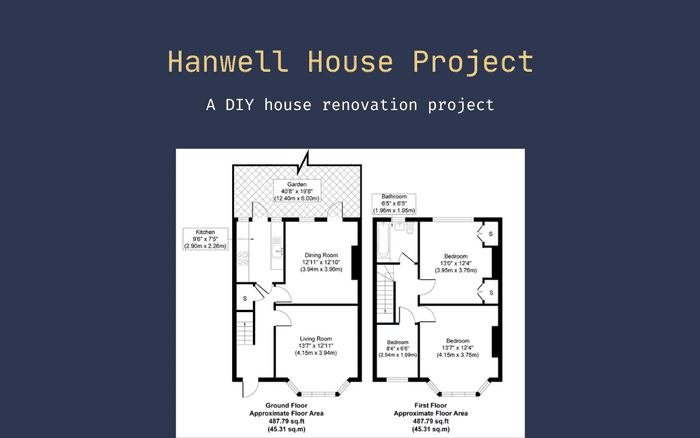 Home Renovation